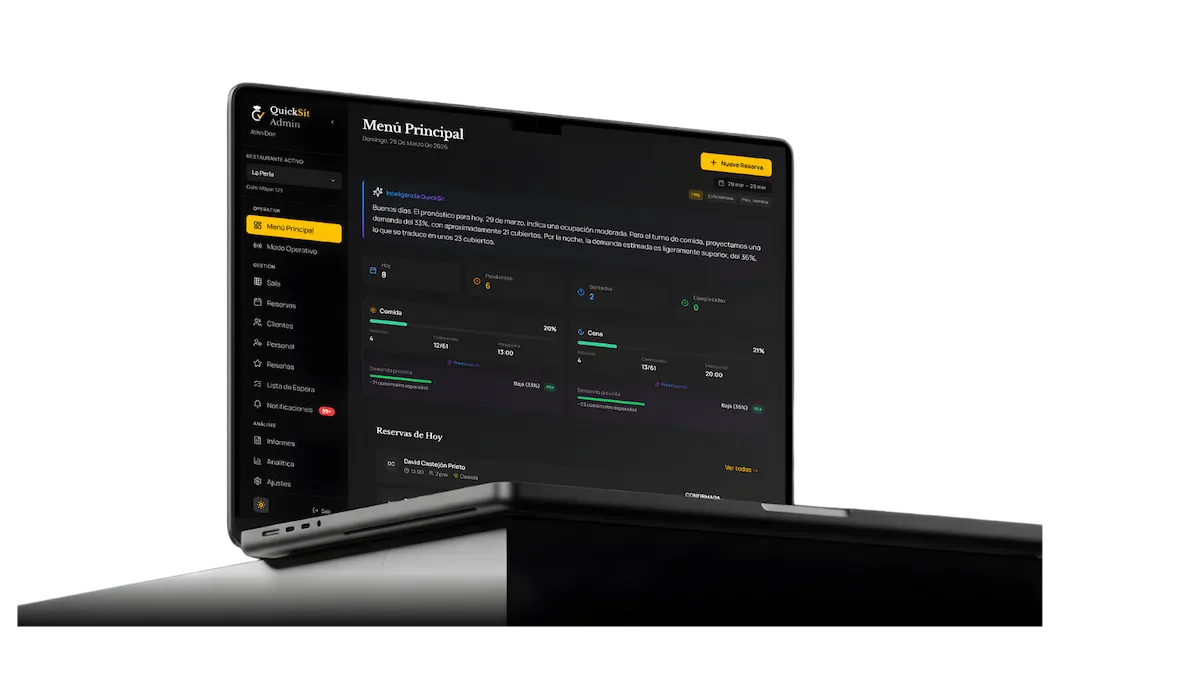 Panel de control QuickSit - software de reservas para restaurantes